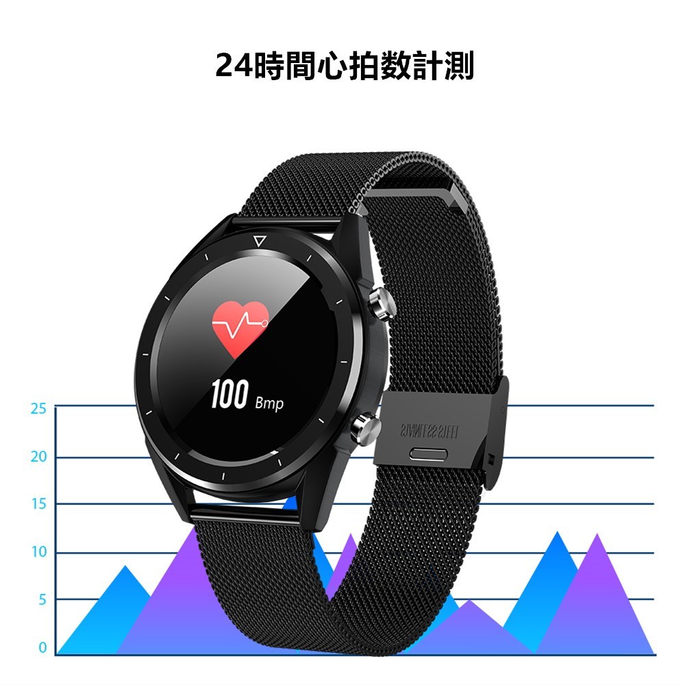 【2019年発売 】スマートウォッチ 活動量計 血圧測定 心拍計 歩数計 - 画像 (3)