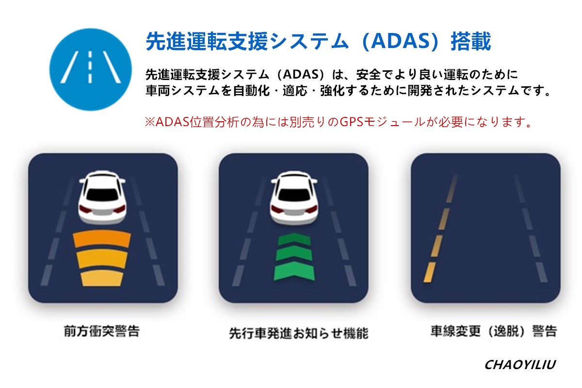 【32GBカード付】xiaomi 70mai Proドライブレコーダー 500万画素 24時間パーキング監視 高度運転支援システム搭載 音声認識機能 GPSモジュール付