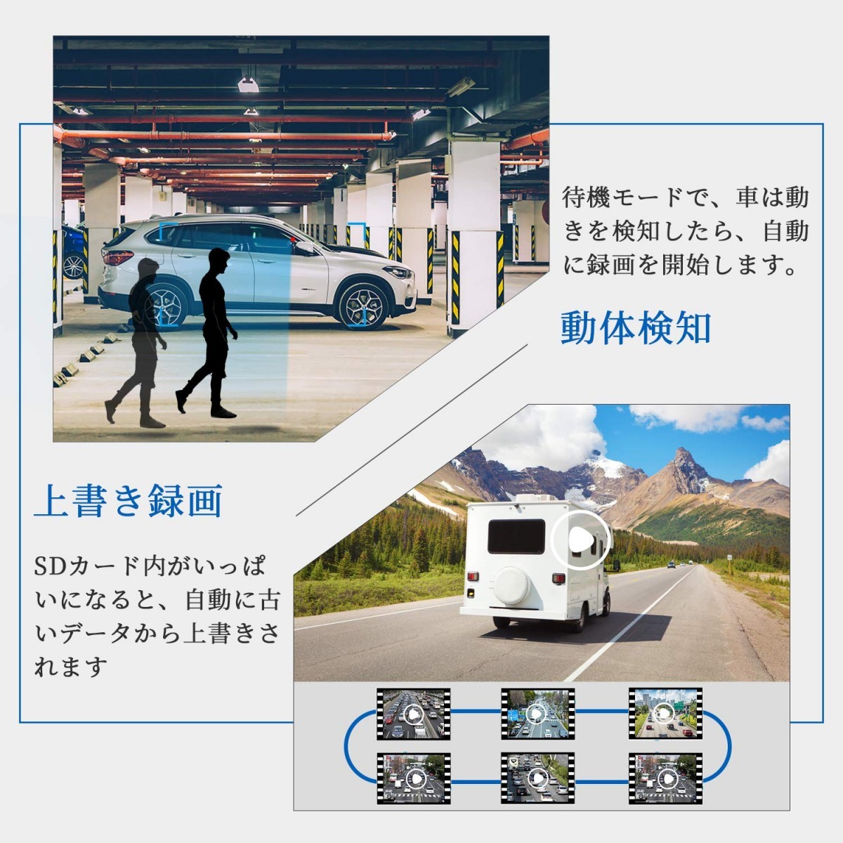 ドライブレコーダー 前後カメラ 車内外同時記録 車内+車外 SONYセンサー 赤外線 Gセンサー 24時間駐車監視 ループ録画 WDR 常時録画 動き検知 - 画像 (2)